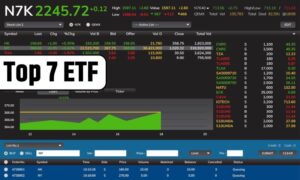 Read more about the article 3 साल में सबसे अधिक रिटर्न देने वाले Top 7 ETF : 8,78,787 रुपये का निवेश 25,45,580 रुपये हुआ