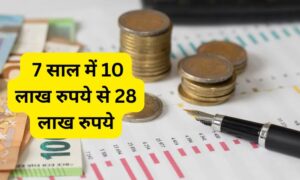 Read more about the article सिर्फ 7 साल में 10 लाख रुपये से 28 लाख रुपये, ये हैं भारत के सबसे दमदार Large Cap Funds