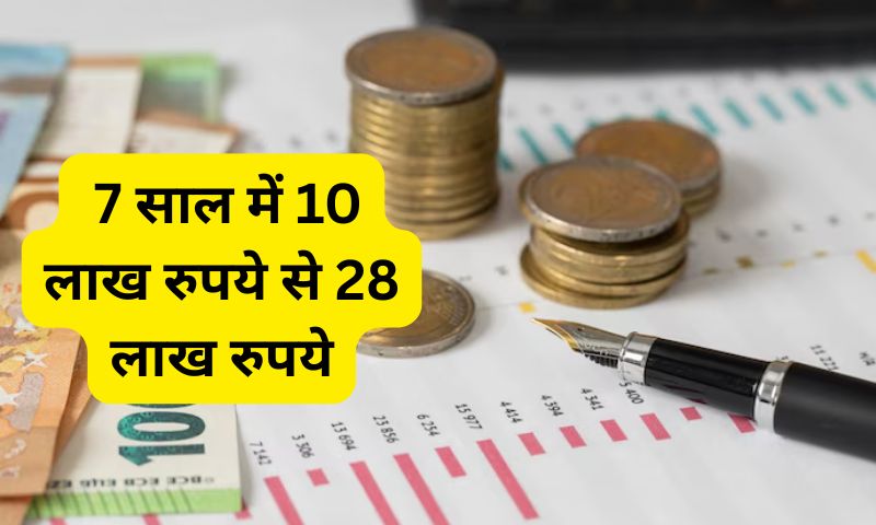 You are currently viewing सिर्फ 7 साल में 10 लाख रुपये से 28 लाख रुपये, ये हैं भारत के सबसे दमदार Large Cap Funds