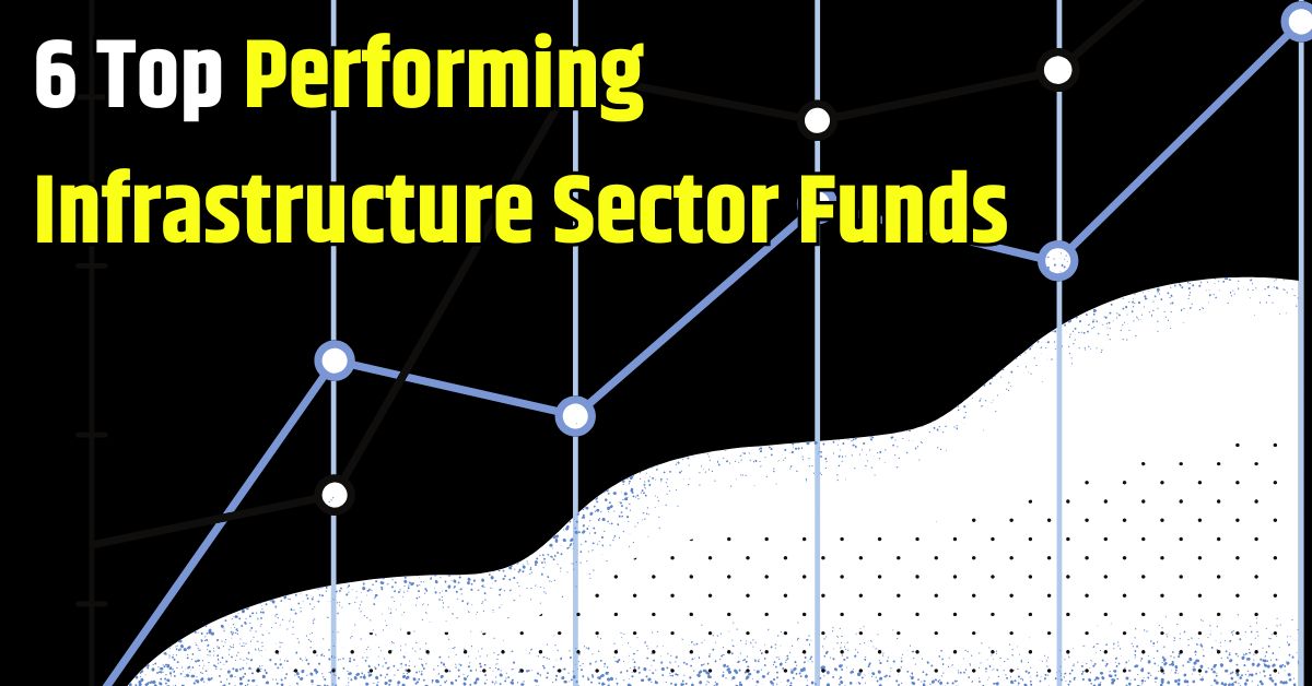 You are currently viewing 6 Top Performing Infrastructure Sector Funds : देश के साथ अपने पैसे में ग्रोथ लाएं