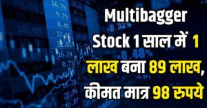 Read more about the article Multibagger Stock : 1 लाख बना 89 लाख Elitecon ने रिटर्न के सारे रिकॉर्ड तोड़े