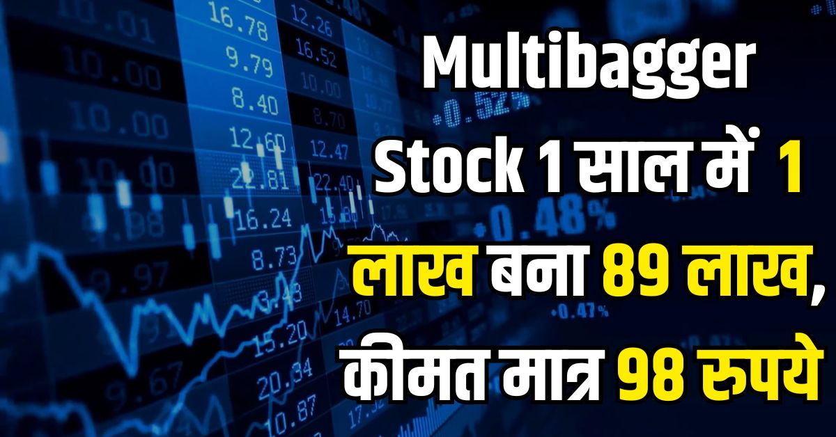 You are currently viewing Multibagger Stock : 1 लाख बना 89 लाख Elitecon ने रिटर्न के सारे रिकॉर्ड तोड़े