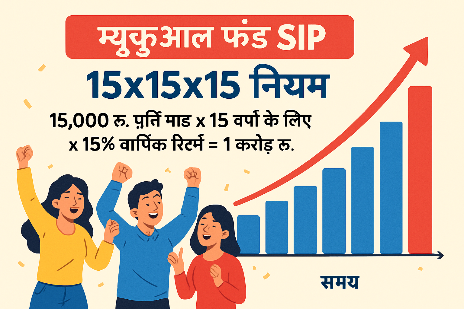 You are currently viewing एसआईपी में 15x15x15 नियम क्या है? आसान भाषा में समझिए
