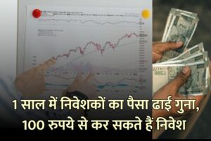 Mutual Funds Return 2026